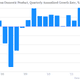 After the massive contraction of the economy during the recession, any economic growth looks pretty good.